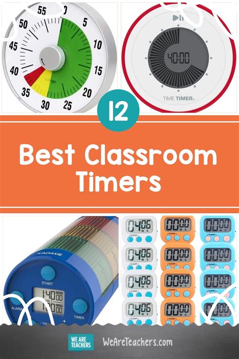 classroom timers to download.